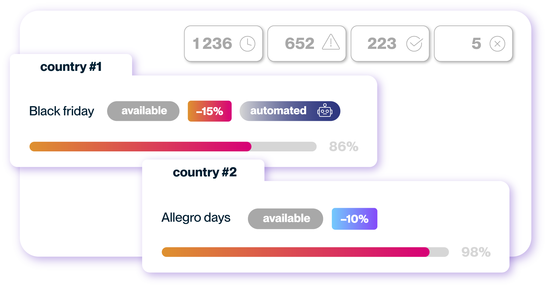 Merchantee-0126-ilustrace-web-funkce-03